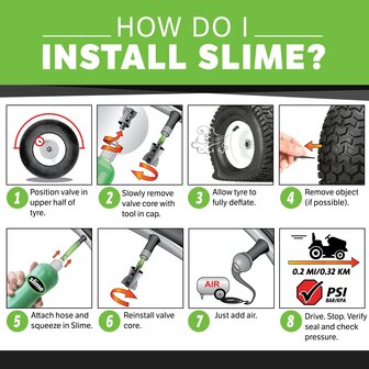 Buitenbanden lekpreventie/reparatiemiddel 473ml TPMS goedgekeurd (tevens Navulling Smart Repair)