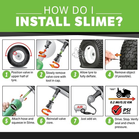 Buitenbanden lekpreventie/reparatiemiddel 473ml TPMS goedgekeurd (tevens Navulling Smart Repair)